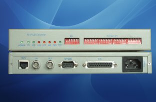 Framed E1 to V.35 converter wholesalers