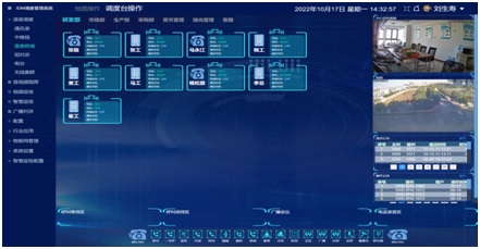 云调度系统包括对电话机的调度,和对扩音广播的调度。通常包括部署到有固定IP地址的云上的软交换系统和调度系统,以及管理人员的PC终端、和安卓用户调度终端。
