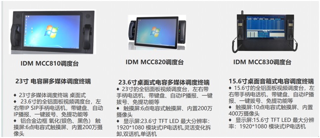 4.1.2.2 HD Video Conference Terminal