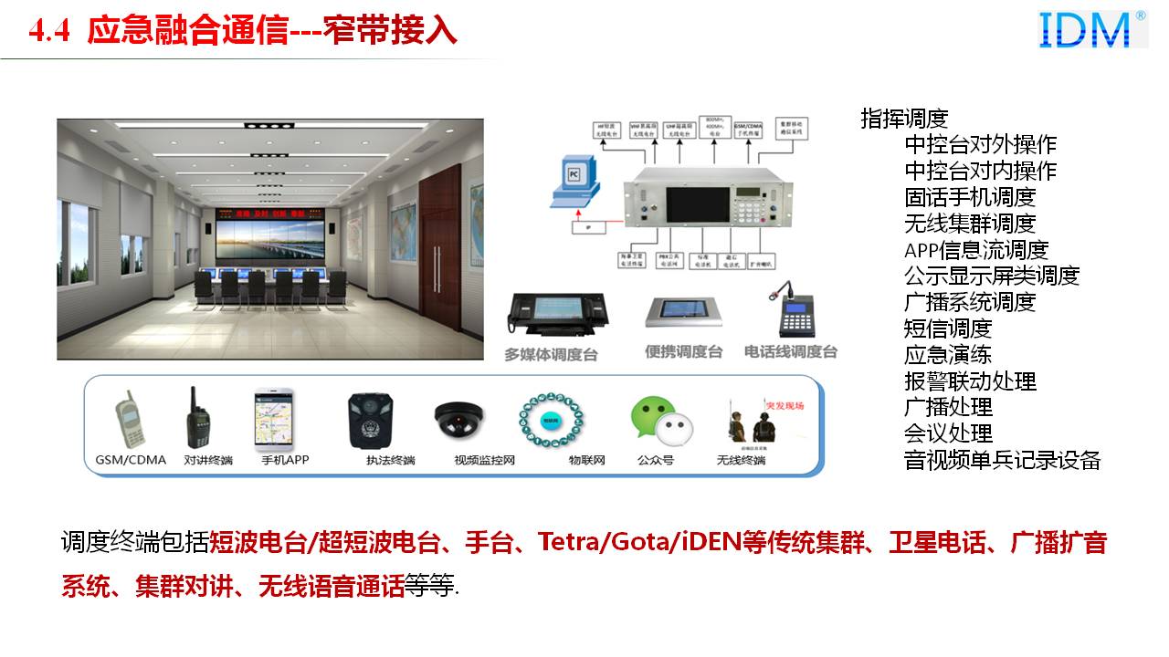 Emergency Converged Communication --- Narrowband Access