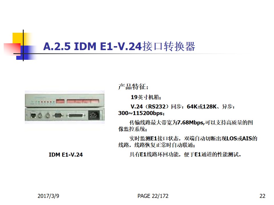 IDM E1-V.35 Interface Converter