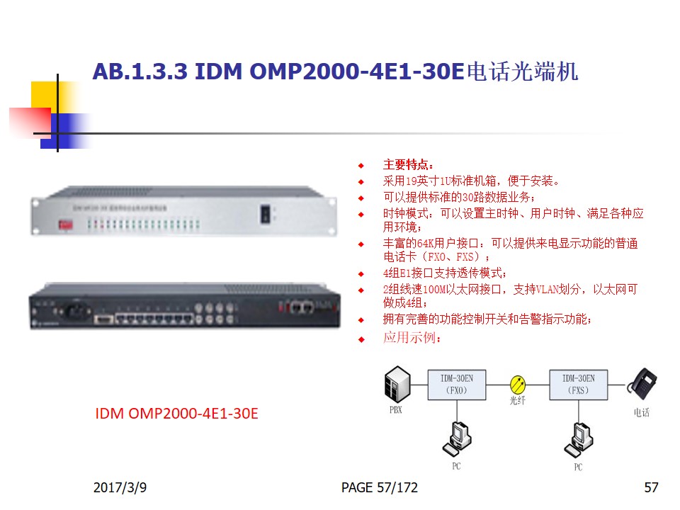IDM GTD442 Two-channel Telephone Optical Terminal