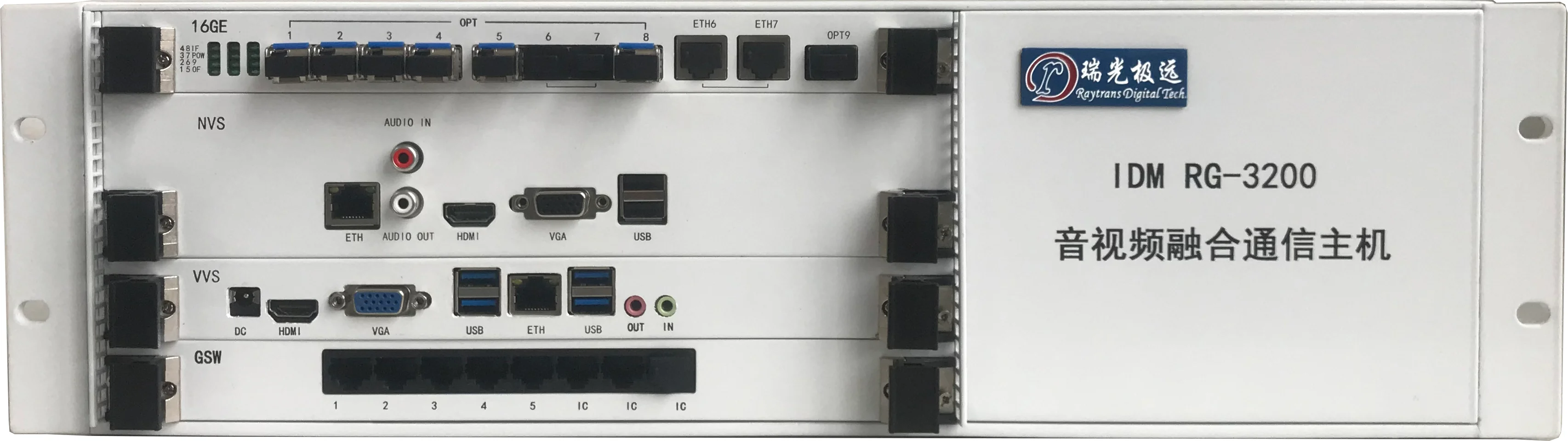 IDM RG-3200 Audio/Video Converged Communication Host