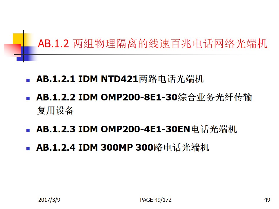 IDM 120N Telephone Optical Terminal