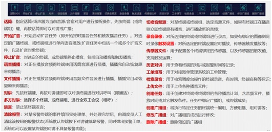 图1.2可寻址扩音广播系统