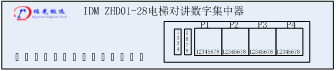IDM ZHD01-028 Mitsubishi Elevator Intercom Digital Concentrator/Divider User Manual