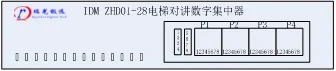 IDM HZD01-28 Elevator Intercom Digital Concentrator