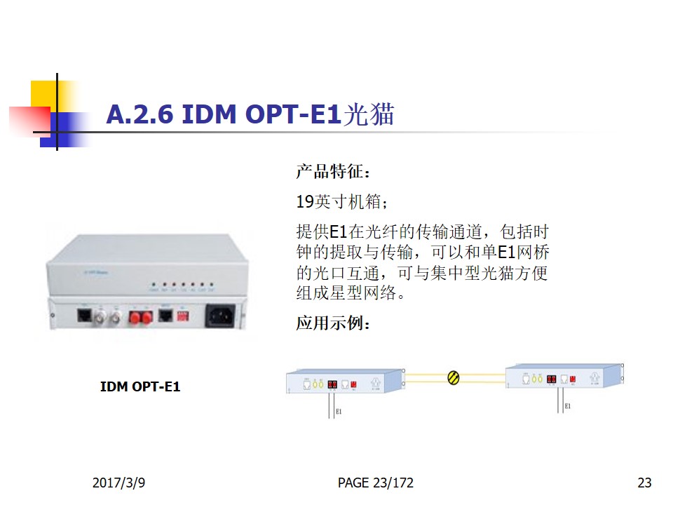 IDM E1-V.24 Interface Converter