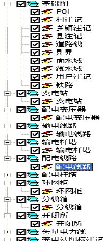 VI. Database Technology