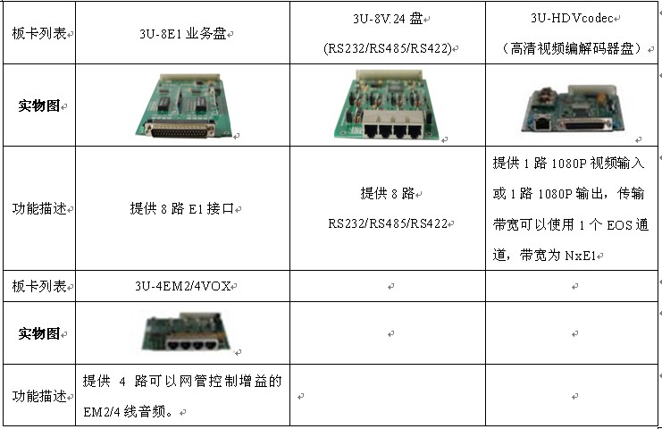 五、 应用示例
