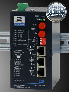 Industrial Telephone Optical Terminal