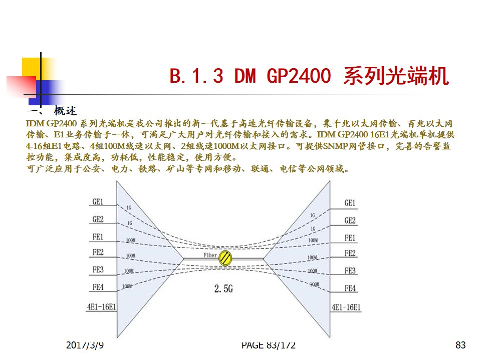 物理隔离千兆多业务光端机
