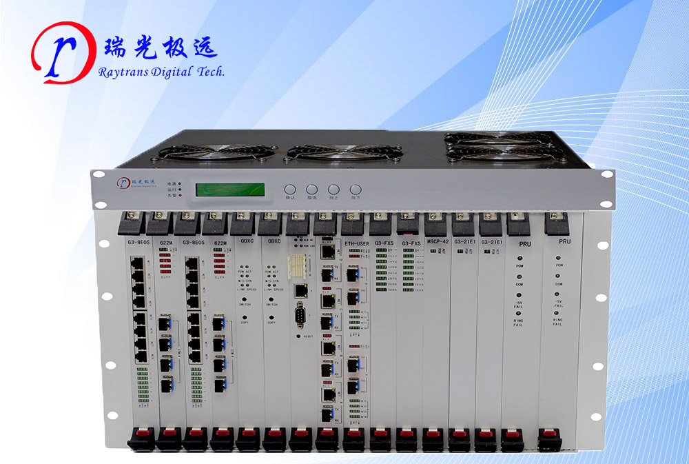 IDM 10G/2.5G SDH Intelligent Multi-Service Optical Transmission Equipment
