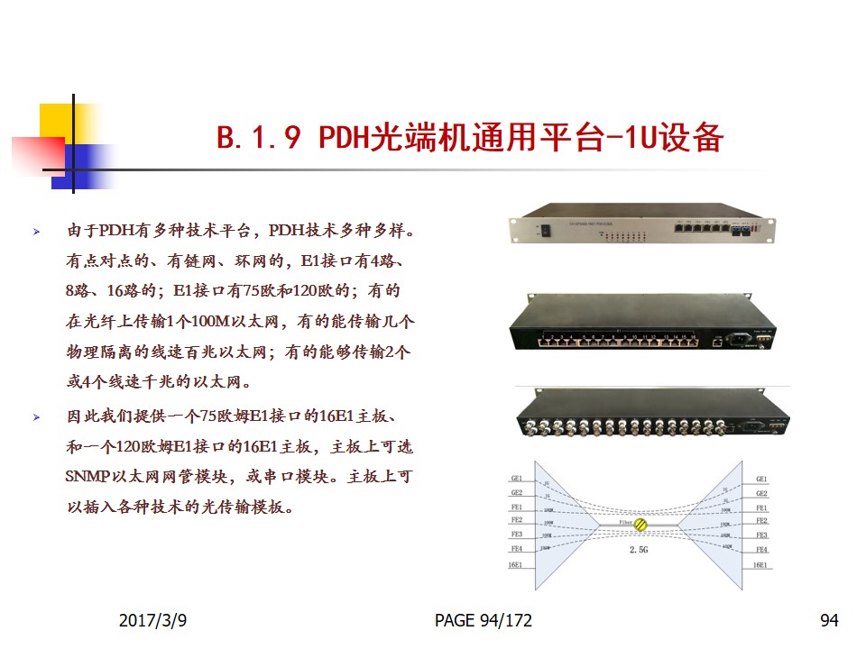 IDM 400GE千兆网光端机