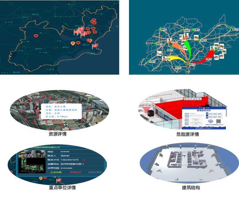 Integrated Communication Command Platform: Unified Supervision and Tiered Prevention and Control
