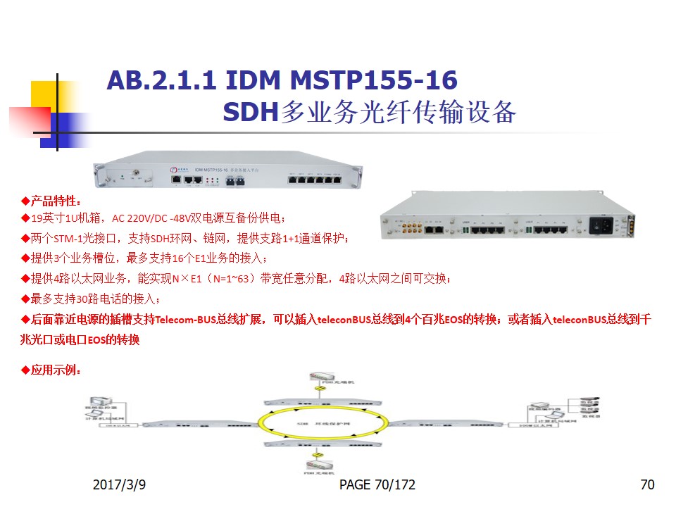 155M STM-1-SDH光电一体接入产品