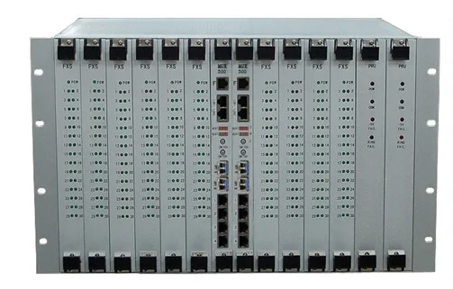IDM MUX300一体化接入平台