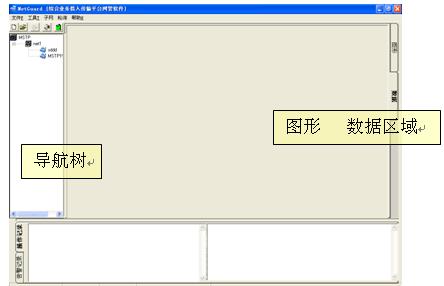 配置管理. 以太网配置. E1配置. V.35配置.