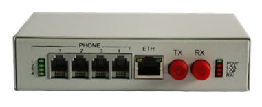IDM-NT104 Desktop 4-Port Telephone Optical Terminal