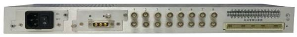 IDM GP2400-8E1-30 Ultra-Broadband Integrated Service Fiber Multiplexer Rear Panel.JPG