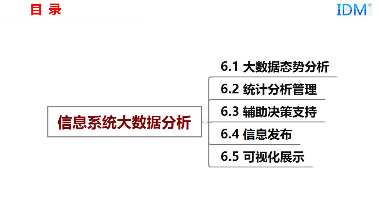Big Data Situation Analysis