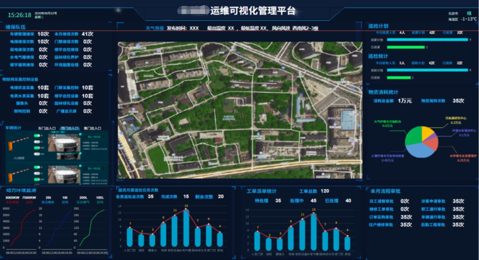 Implements the institute GIS single map, supporting 2D, 3D, and satellite map modes. Based on the GIS single map, it enables visualization of the institute security system, IoT monitoring visualization, and visualization of fixed assets and patrol inspection.