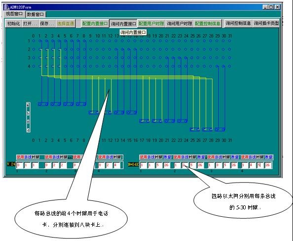 IDM Network Management System Documentation