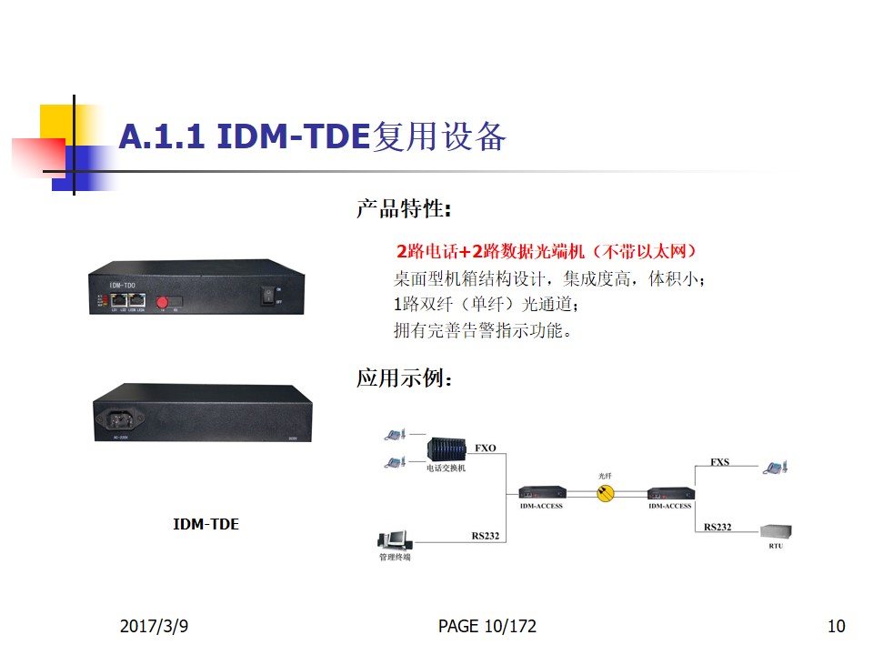 PCM Intelligent Multiplexing Equipment Catalog