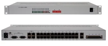 IDM-60N Wired/Wireless Integrated Switching Platform