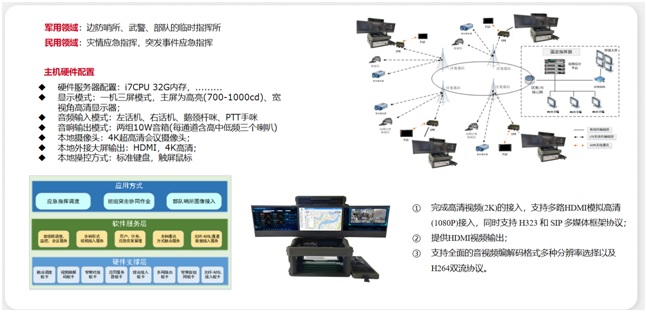 Portable satellite broadband terminal: Configured with a portable satellite broadband terminal to achieve long-distance high-speed communication, ensuring interconnection with the base command center.