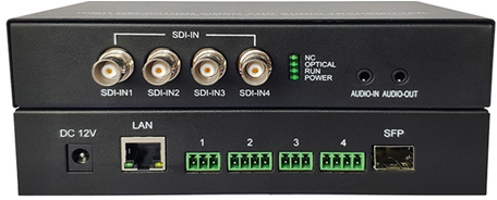 支持符合SMPTE292M.SMPTE259M标准信号。该设备由两部分组成:发射机(Tansmitter)用于将SDI转成光信号发送,接收机(Receiver)用于接收光信号将其转成SDI 信号输出。