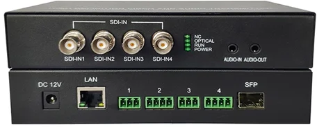 IDM SD/HD-SDI光端机