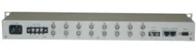 IDM-CH240NET PDH Optical Terminal
