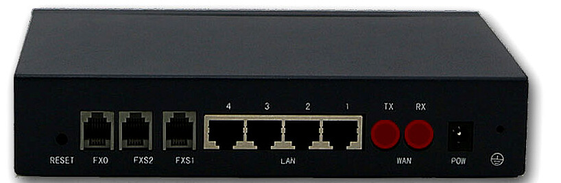 IDM IAD02 Optical Ethernet Access.jpg