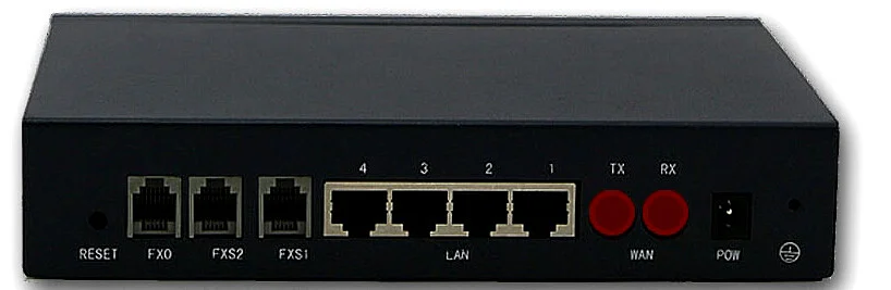 IDM IAD02 IP Voice Access Gateway