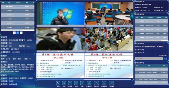 Supports automatic director-switching under defined rules to generate a composite video stream.