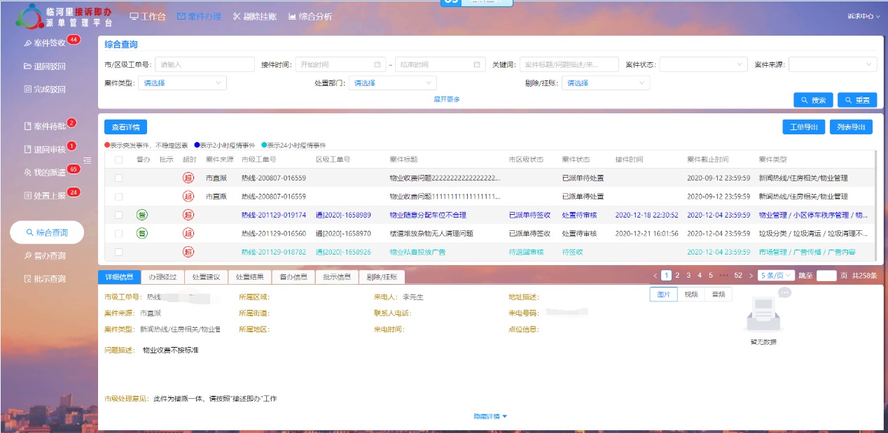 3. Security requirements of the 