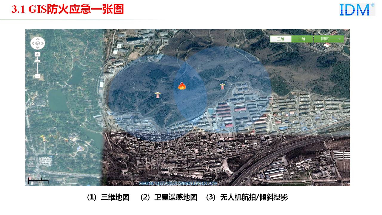 GIS Fire Prevention Emergency One-Map: (1) 3D Map (2) Satellite Remote Sensing Map (3) UAV Aerial Photography/Oblique Photography