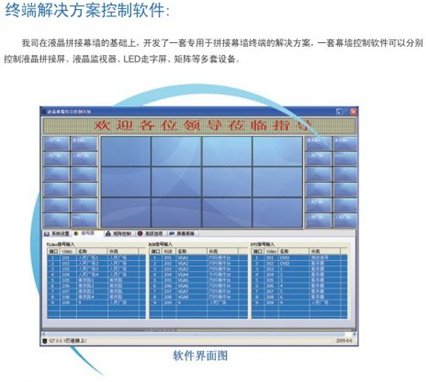 Display Screen Monitoring Software