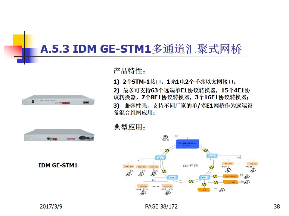 IDM STM1-GE Broadband EOS Bridge Converter