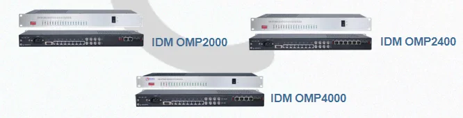 Gigabit Optical Terminal Series