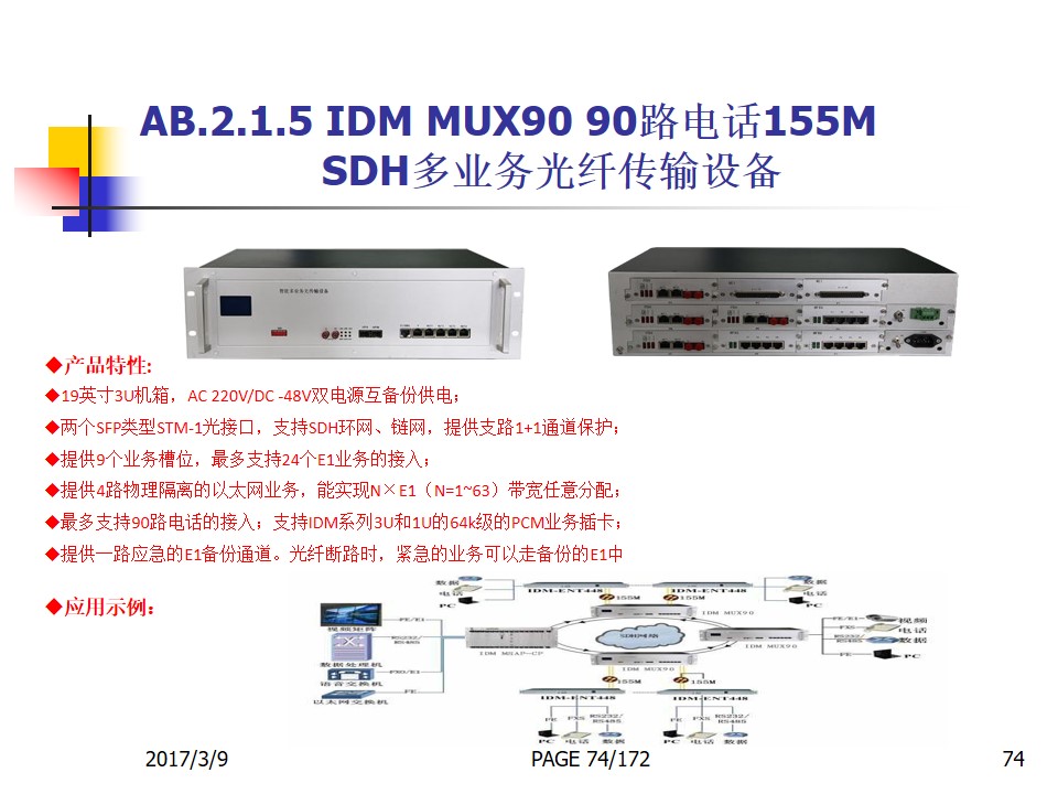 IDM MUX30 30路电话155MSDH多业务光纤传输设备