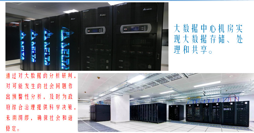 Dual optical port protection mechanism, ring network protection mechanism.