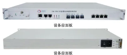 IDM STM1/GE Broadband EOS Bridge Converter