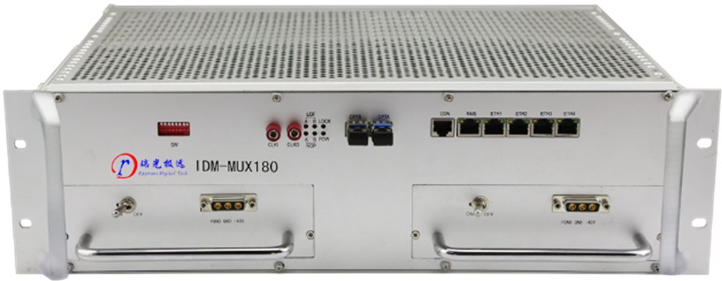 IDM MUX180 Integrated Service Cross-Connect Multiplexer