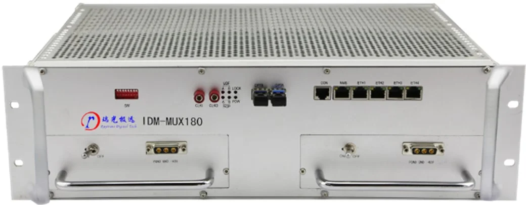 IDM MUX180 Integrated Service Cross-Connect Multiplexer