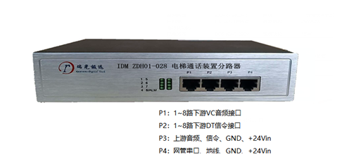 IDM ZHD01-028 Mitsubishi Elevator Intercom Digital Concentrator/Divider User Manual