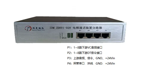 IDM ZHD01-028 Mitsubishi Elevator Intercom Digital Concentrator/Splitter User Guide