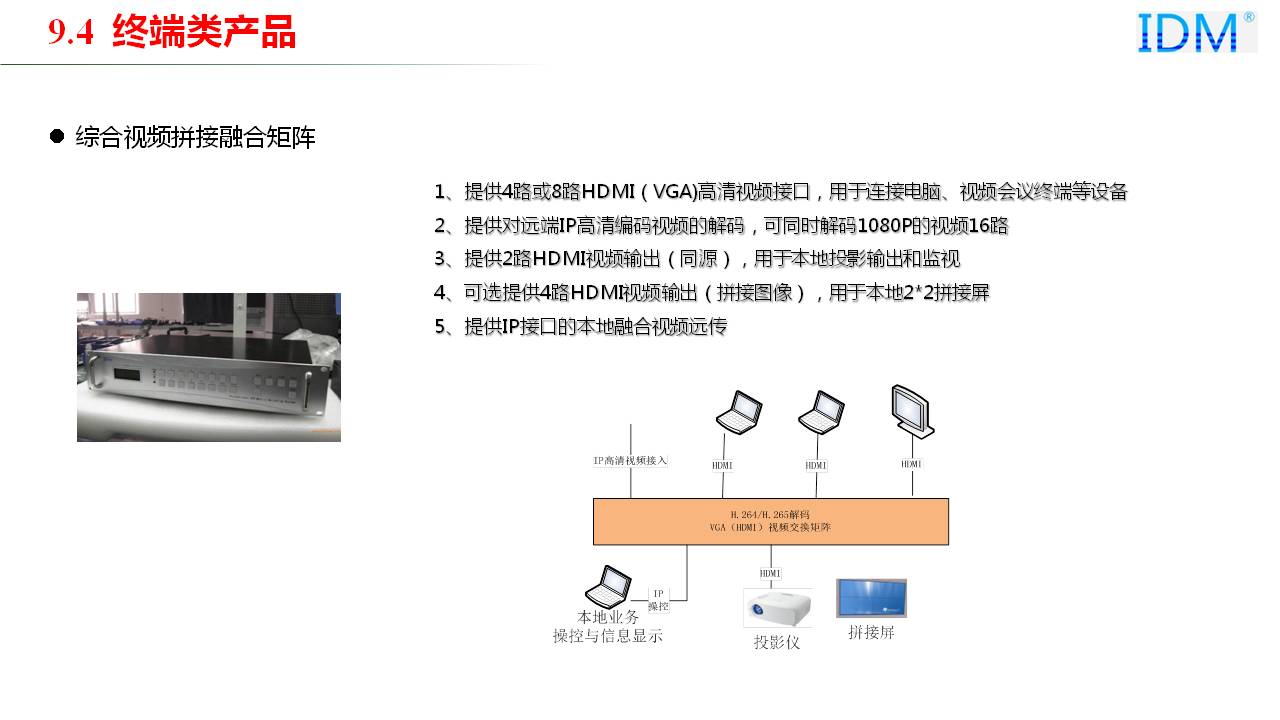 Terminal Products: