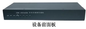 IDM-VNT2204 Multi-service Video Optical Terminal